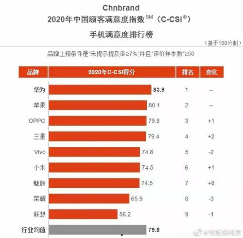 国产官网